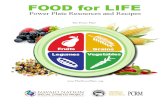 Food For Life - Power Plate Resources And Recipes