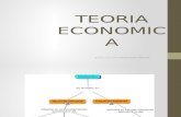 TEORIA-ECONOMICA (1)