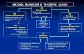 Model Bunker & Thorpe