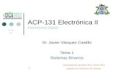 Electronica II Tema 1a
