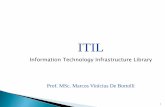 Breve Introdução Ao ITIL