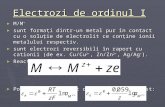 Electrochimie Si Coroziune - Electrozi de Ordinul I