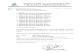 Pengumuman Kelulusan Dan Ujian Ulang Peserta PLPG 2014 - IAIN Surakarta