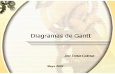 Diagrama de Gantt.PDF