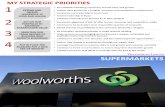 Woolworths Investor Day Presentation