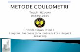 Metode Coulometri_teguh Wibowo