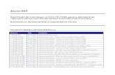 Specificatie Interfatare SIUI - Anexa 007 - Descriere_Structura_Clinice