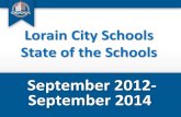 Lorain Schools State of the Schools