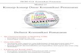 Modul 1.1. Konsep-konsep dasar komunikasi pemasaran.pptx