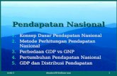 #1 PIE - Pendapatan Nasional 2013.ppt