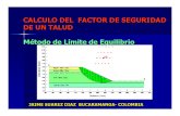 158-5-Modelos Matematicos de Taludes y Deslizamientos-FACTOR de SEGURIDAD