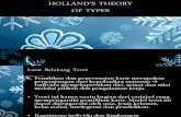 Holland's Theory of Types