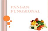 PANGAN FUNGSIONAL-seminar Iptekhampir Fix Ppt
