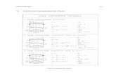 Capitulo 7 ICHA 2010 - 7.8 Tablas Auxiliares - Formulas y Diagramas de Vigas