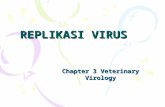 Replikasi Virus