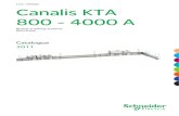 Canalis Kt