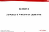 NASTRAN Nonlinear Elements