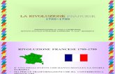 Rivoluzione Francese Schema