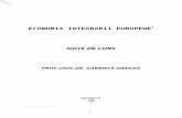 Economia Integrarii Europene.doc