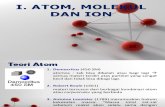 Kimia Industri - 2 Atom, Molekul, Ion - Mr.ihwan Hamdala