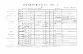 Mahler - Symphony 1