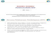 3.1.1 Rambu-Rambu Penyusunan RPP Tematik (1)