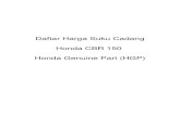 Daftar Harga Suku Cadang  Honda CBR 150