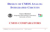 CMOS Comparators