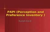 6. PAPI (Perception and Preference Inventory )