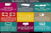 Glosario TV  Digital