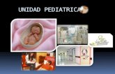 Unidad Pediatrica