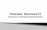 Teorema Bernoulli