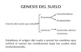 Presentacion Genesis Del Suelo Mmm