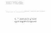Analyse Graphique