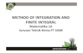 Method of Integration and Finite Integral