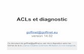 ICND1 0x0B ACLs et diagnostic
