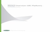 Market Overview Grc Platforms