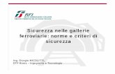 GIORGIO MICOLITTI-VVF-Sicurezza Nelle Gallerie Ferroviarie