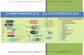 CLASE3 COMPONENTES ELECTRONICOS