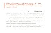 Implementasi Due Proses of Law Dalam Tata Hukum Modern Perspektif Perlindungan Korban Kejahatan