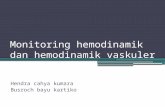 7. Monitoring Hemodinamik-ck
