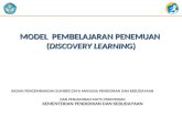 PPT -2.2-3 Presentasi Discovery Learning 1