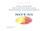 Notas Xul Solar