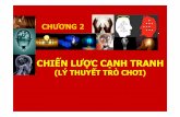 04. Chuong 2 - Chien Luoc Canh Tranh