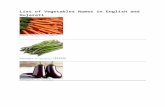 List of Vegetables Names in Gujarati