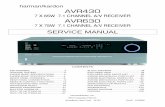 Service Manual Hrman Kardon  AVR 430, AVR 630