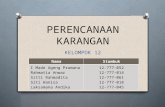 Perencanaan Karangan (Bahasa Indonesia)
