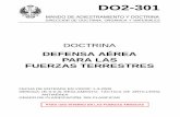 DO2-301 Doctrina, Defensa aérea para las fuerzas terrestres