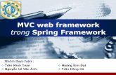 Slides Spring Framework