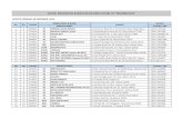 Daftar Provider EDC RS & Klinik I'm Care 177